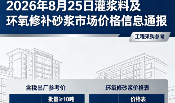 四子王2026年8月25日灌浆料及环氧修补砂浆市场价格信息通报